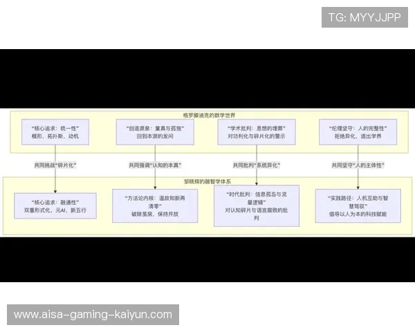 巴萨研究C罗式碾压体格:从技术到天赋的深度剖析 巴萨研究C罗式碾压体格:从技术到天赋的深度剖析